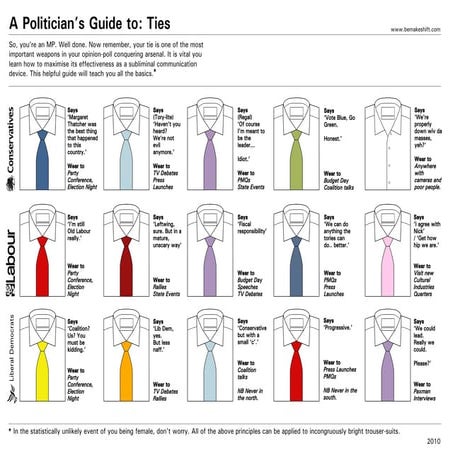 Mp tie guide