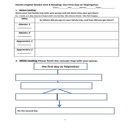 04 hanlin english book3 unit 8 reading