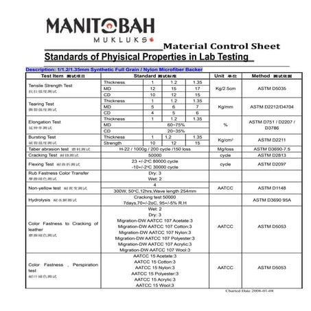MCS | PDF