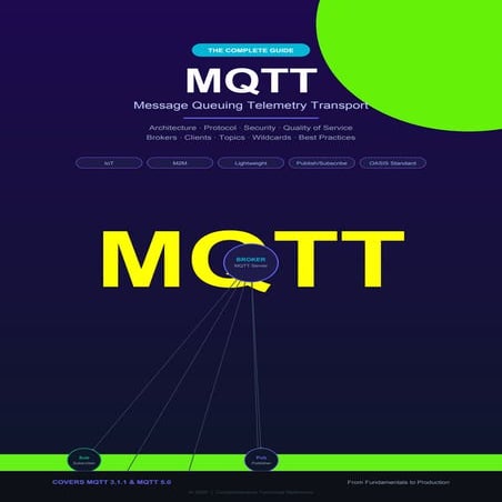 MQTT IOT Protocol Introduction | PPTX