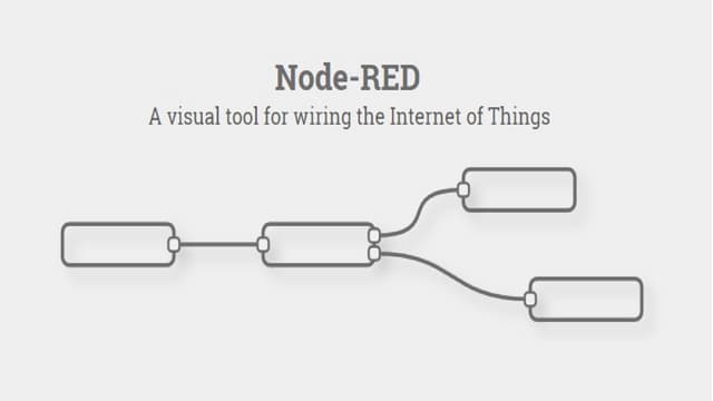 MQTT と Quickstart と NodeRED
