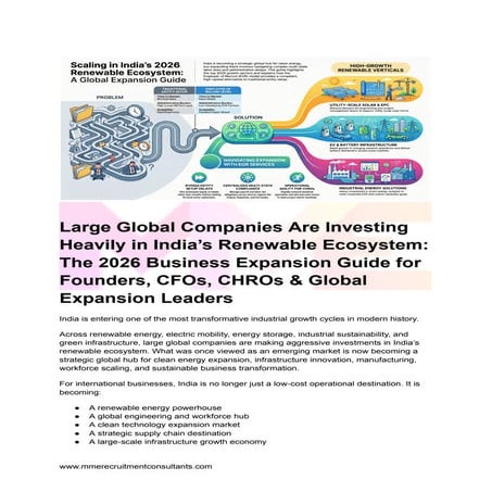 2026 Guide: Global Business Expansion in India's Renewable Energy ...