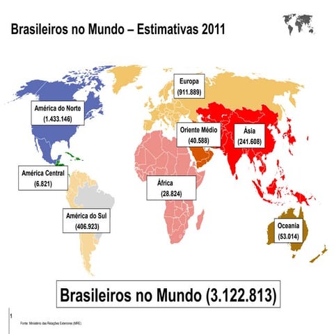 Estimativas da População de Brasileiros no Mundo - 2011