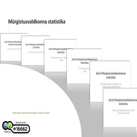 Mürgistusteabekeskuse statistika 2010