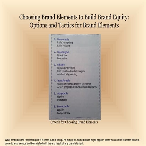 Brand Elements