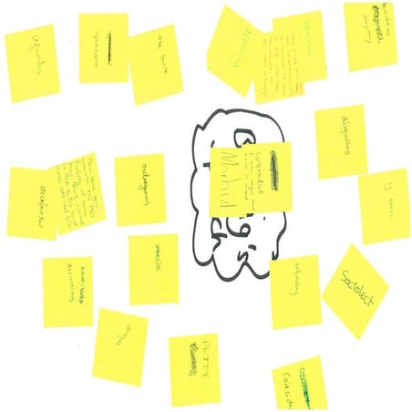 Plenary - Mrs Birling's Speech