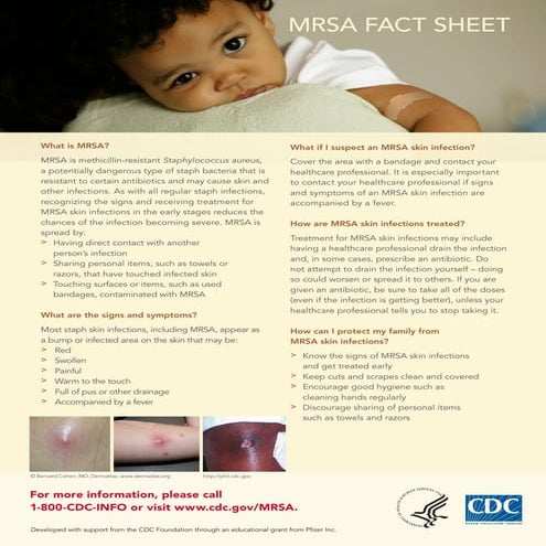 Mrsa | PPSX