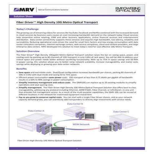 Mrv fd-hd10 g-solution