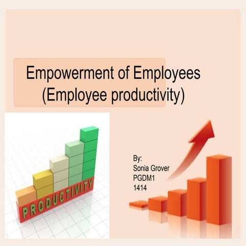 employee productivity