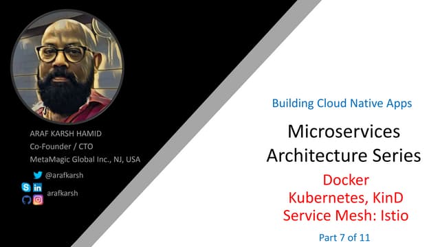 Containers Docker Kind Kubernetes Istio