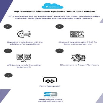 Features of Microsoft Dynamics 365 in 2019