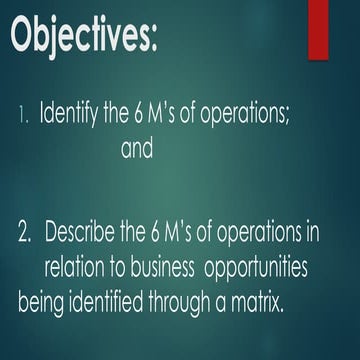 Ms-of-Operations. pptx. Entrepreneurship