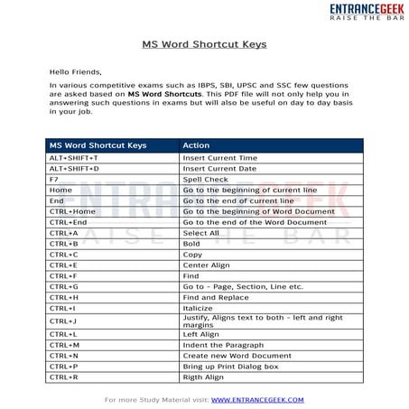 MS-Word-Shortcut-Keys-PDF-Download-for-Competitive-Exams-by-EntranceGeek.pdf