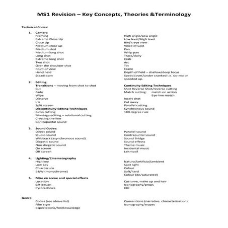MS1 terminology revision 2014