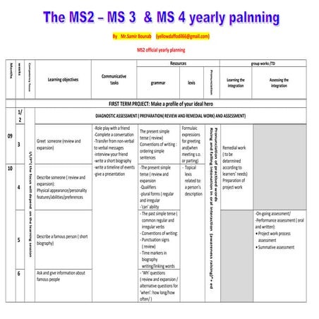 Ms2 ms3 ms4 levels official yearly planning &amp; omitted lessons