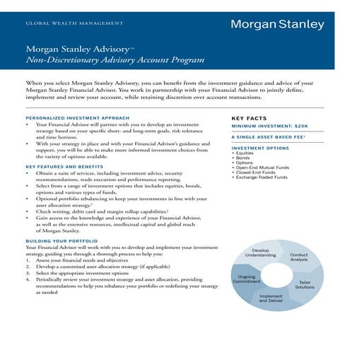 Ms Advisory Fact Card