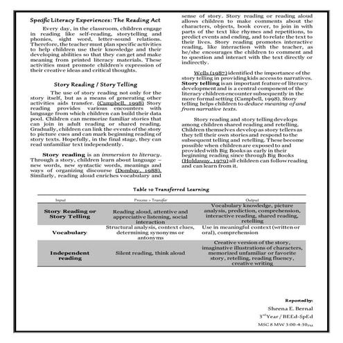 Msc 8 hand out specific literacy experiences by sheena bernal