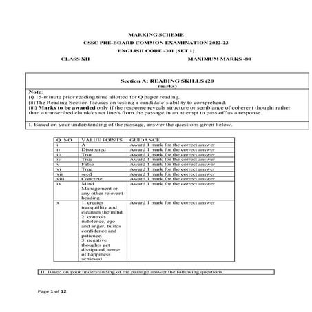 MS CSSC ENGLISH XII Effective style ideas