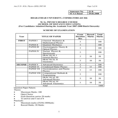 Msc syllabus Bharathiar University