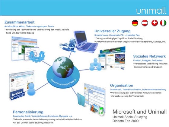 Social Studying Platform