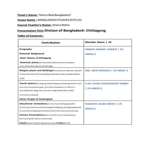 Brief Dicussion on Chattrogram division
