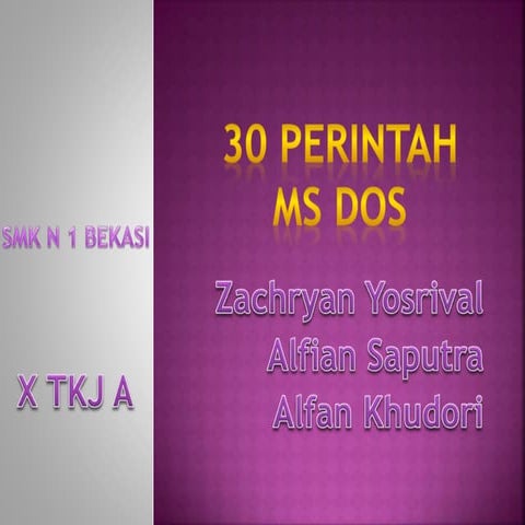 Perintah-perintah MsDos