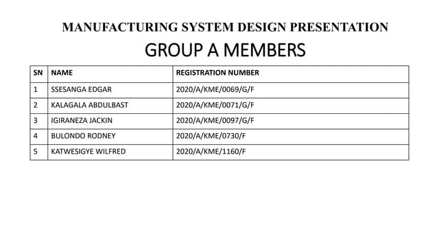 Manufacturing systems Design presentation.