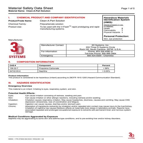 MSDS for the Clean-A-Part Solution