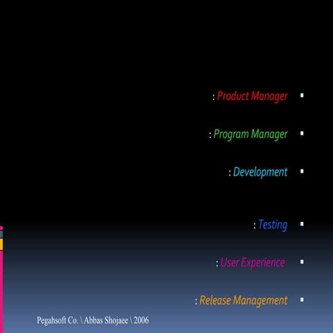 Msf Project Managment 2006 Part 1 | PPTX