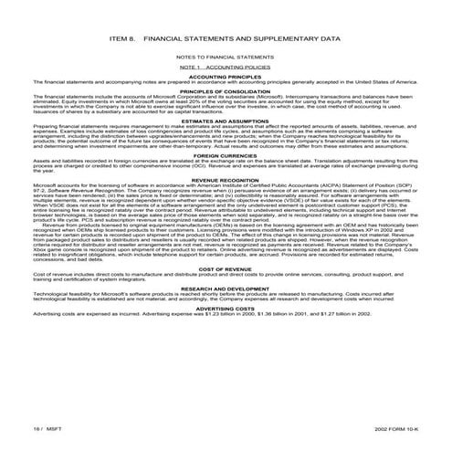 Notes to Financial Statements