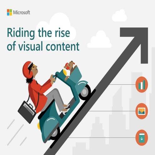 Importance of Visual Content in Social Media | PPTX