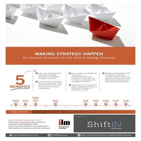 Making Strategy Happen