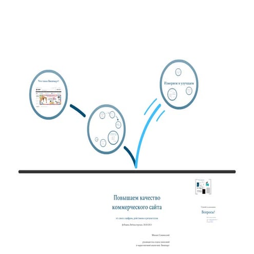 Повышаем качество коммерческого сайта. От слов к цифрам и действиям.