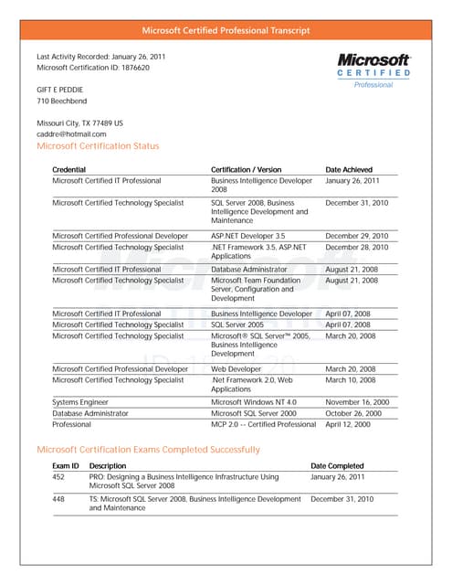 Ms learning transcript | PDF