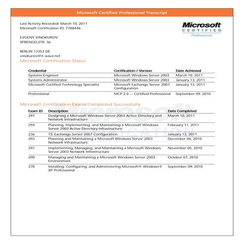 Ms Learning Transcript