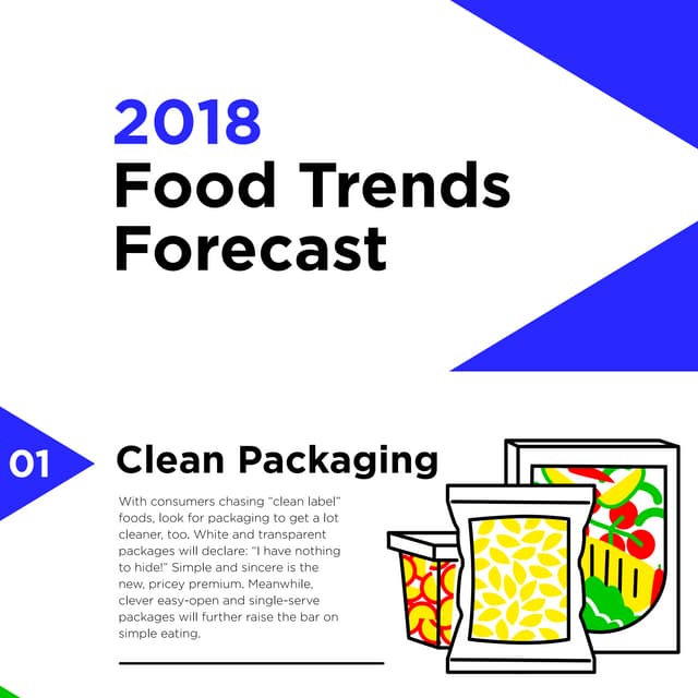 MSL's 2018 Food Trends Forecast