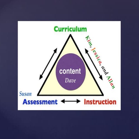 MS Math Night, fall 2014