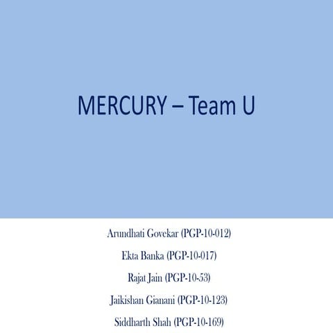 Marketing Simulation