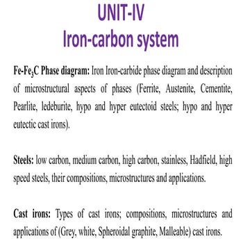 Material Science and Metallurgy Unit Four