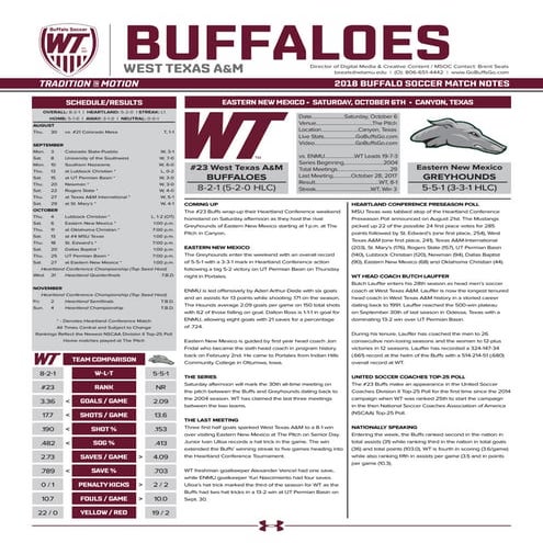 WT Baseball Game Notes (1-31-19) | PDF