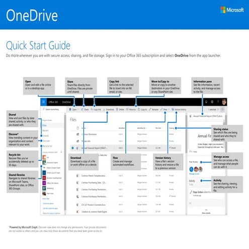 OneDrive Quick Start Guide
