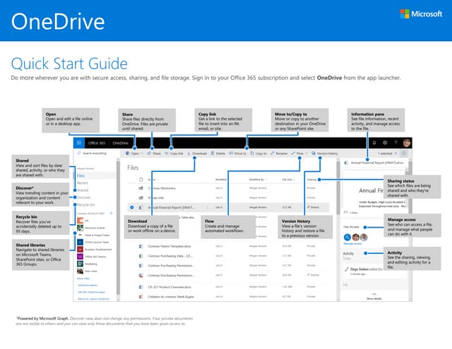 Image result for Exploring the Depths of Windows Explorer: A User's Guide infographics
