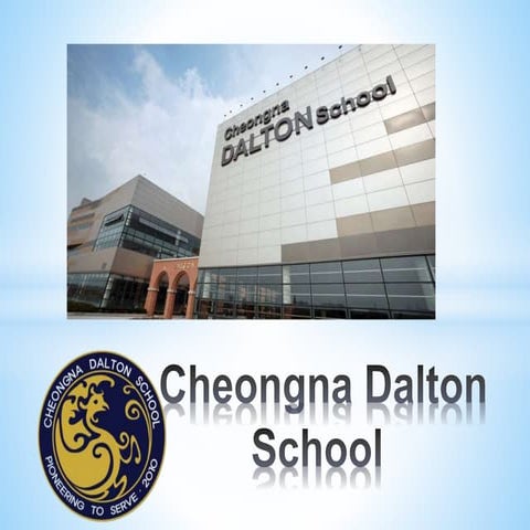 High School Orientation for Middle school parents presentation