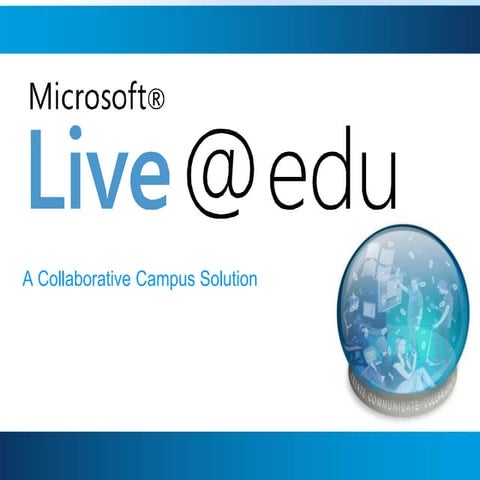 Ms Presentation   Student, Parent