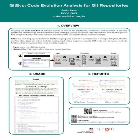 GitEvo: Code Evolution Analysis for Git Repositories (MSR 2026) | PDF