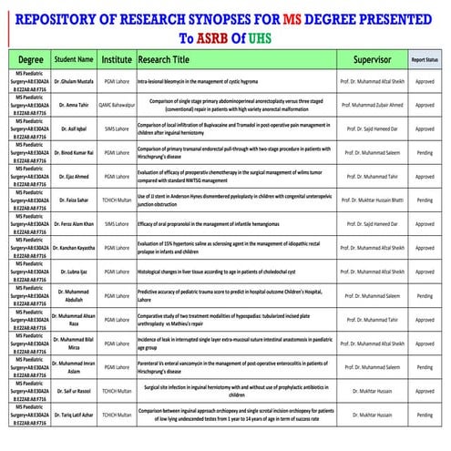MSSynopses (1).pdf