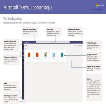 Comprehensive Guide to Using Microsoft Teams in Education for Effective ...