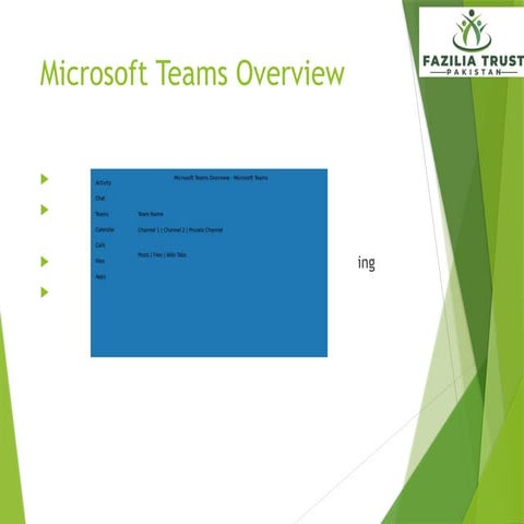teams-training of microsoft. It is a turorial | PPTX