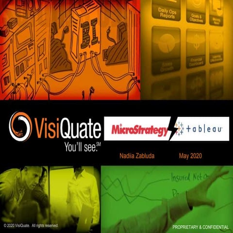 Tableau vs Microstrategy
