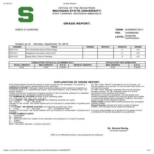 Msu 2011 Post Grad Credits